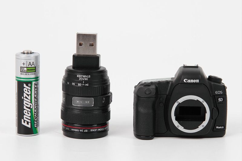 Canon EOS 5D Mark II USB miniature edition size